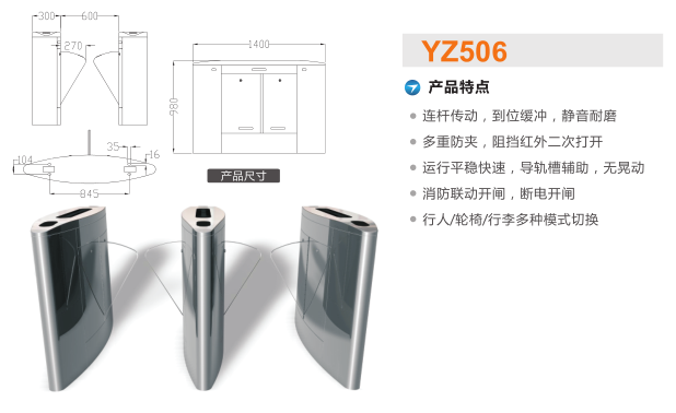 阳曲县翼闸二号